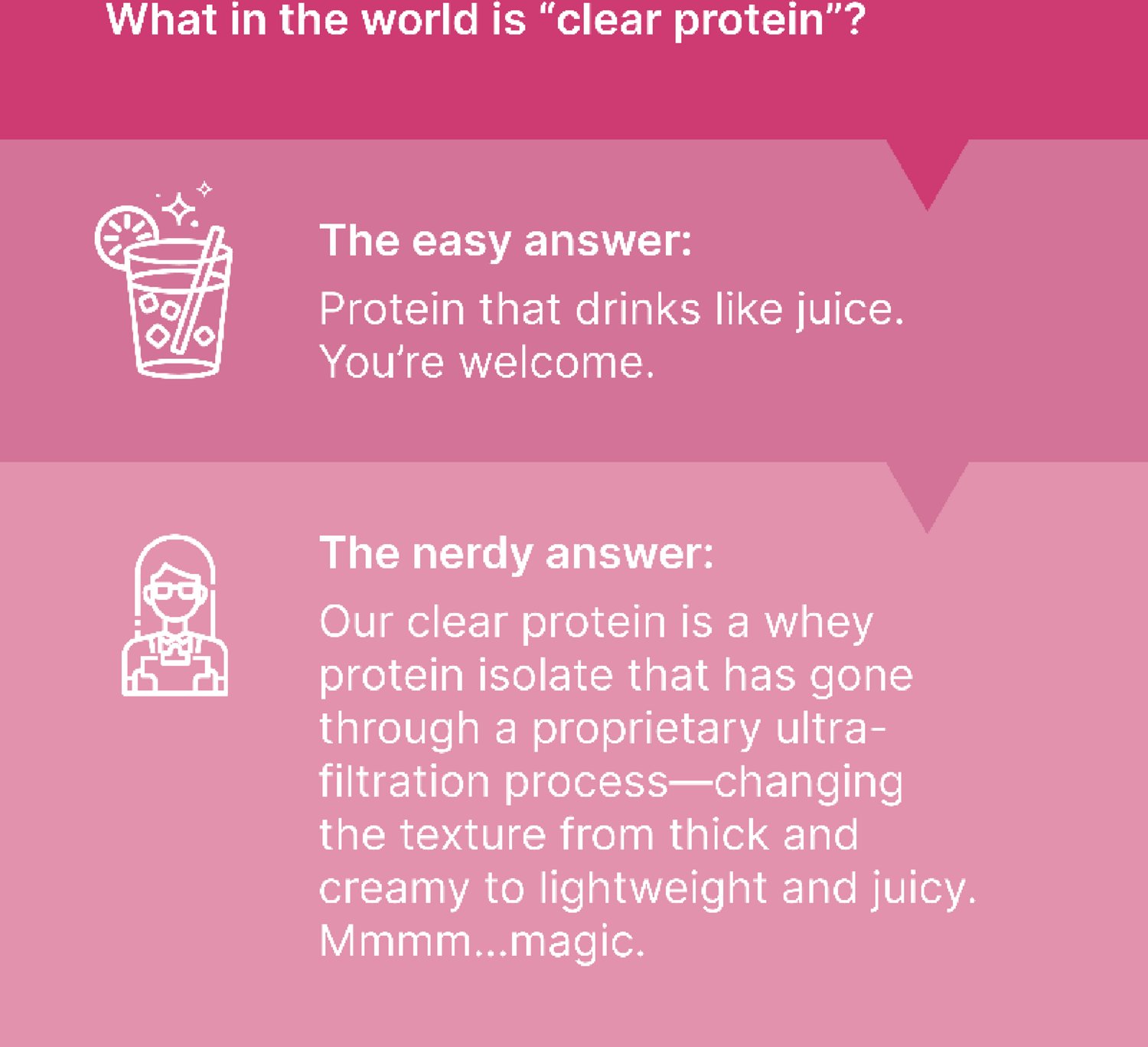 Oath Nutrition Clear Whey Protein - 18 servings - view number 5