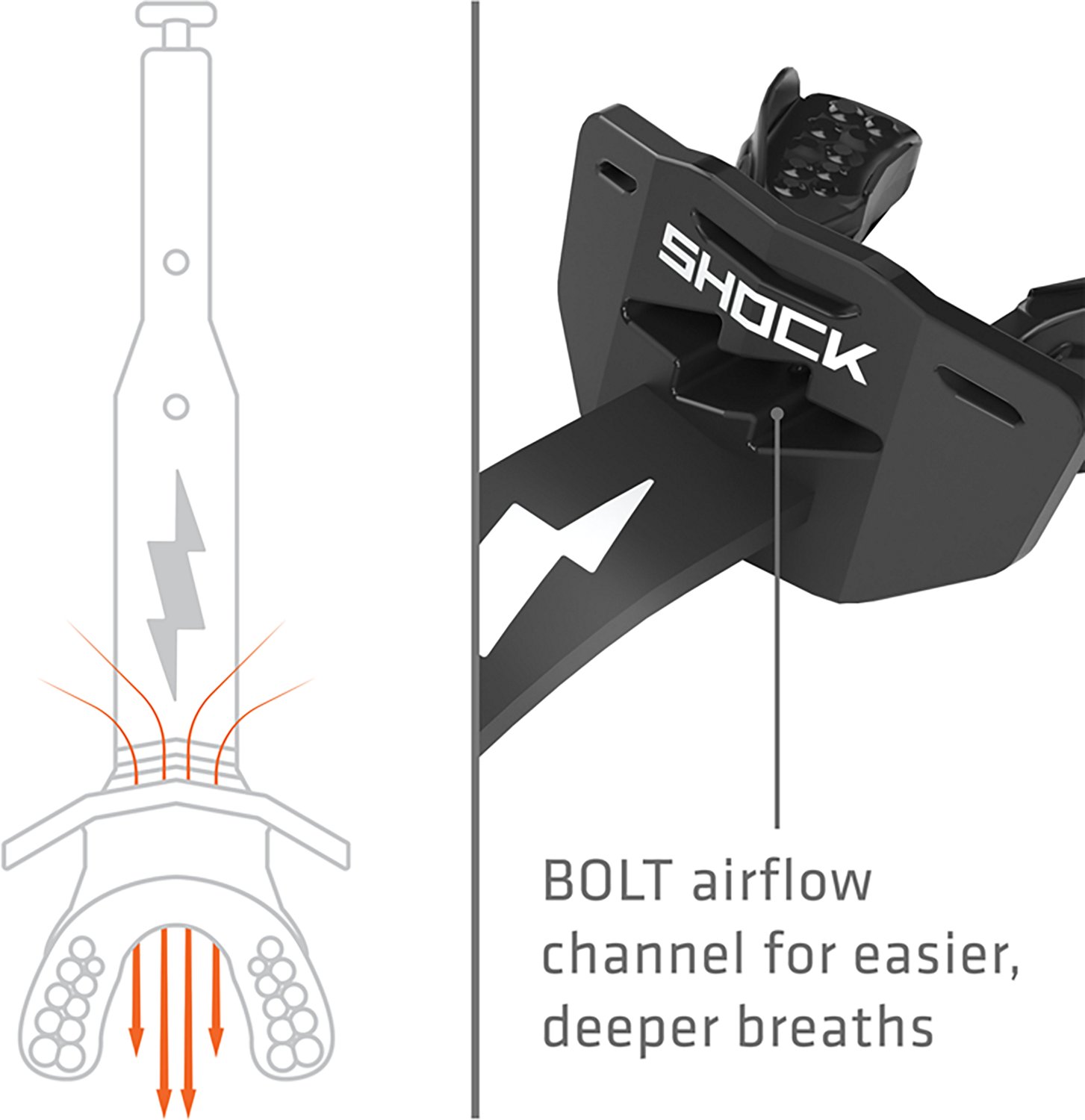 Shock Doctor Thunderbolt 2.0 Lip Guard - view number 3