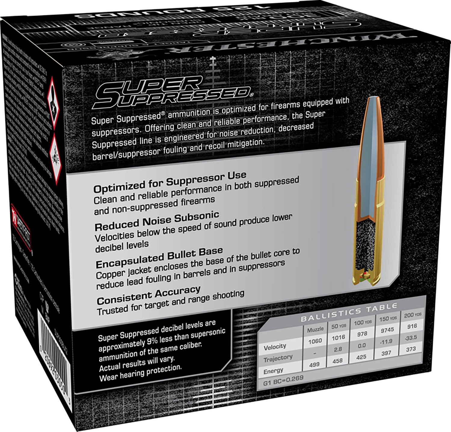 Winchester Suppressor .300 Blackout 200-Grain Centerfire Ammunition - 125 Rounds - view number 2