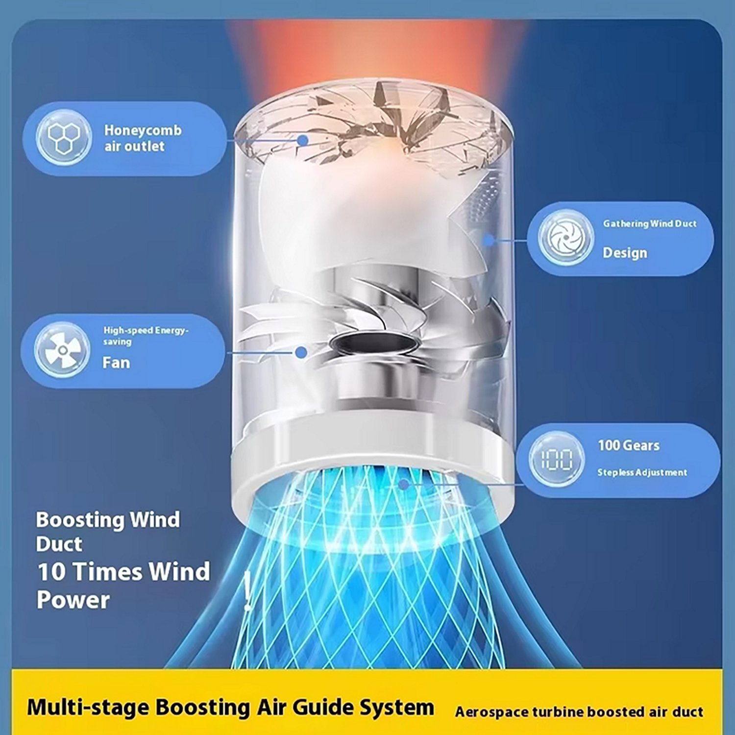 AlphaCool Mini Rechargeable Handheld Fan - view number 7
