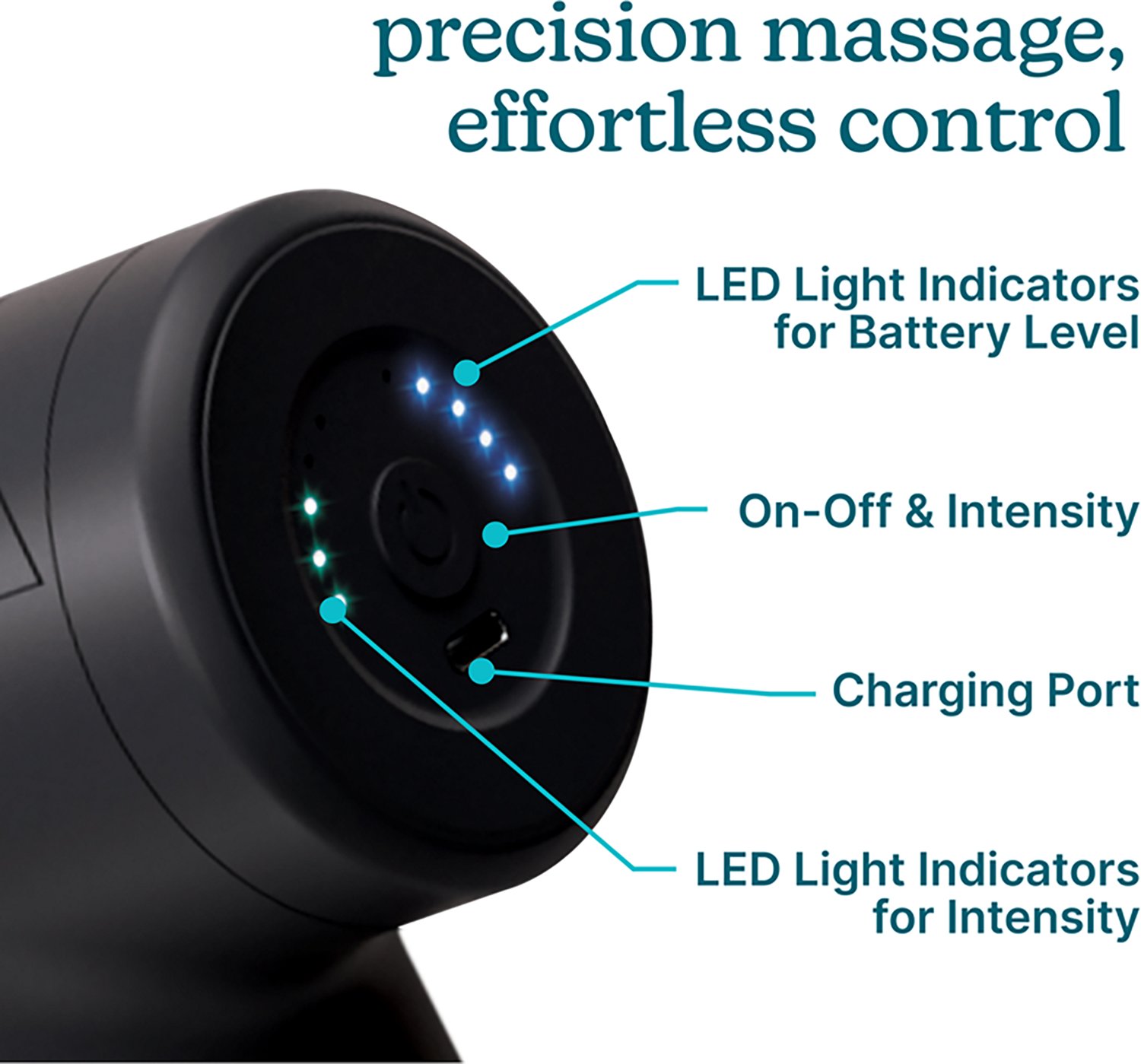HoMedics Fit Elite Percussion Massager - view number 4