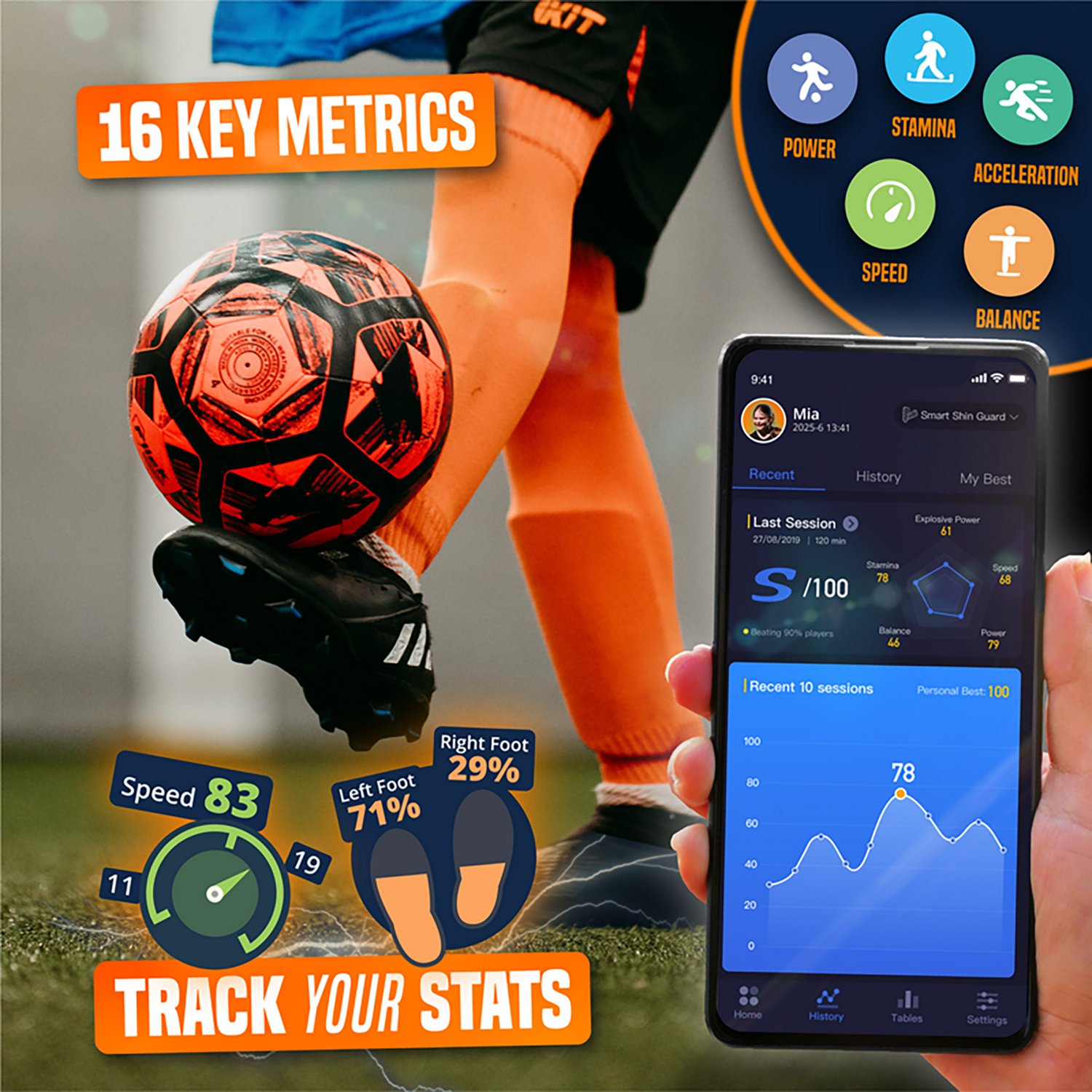 Flick Smart Soccer Tracker with Shin Guards