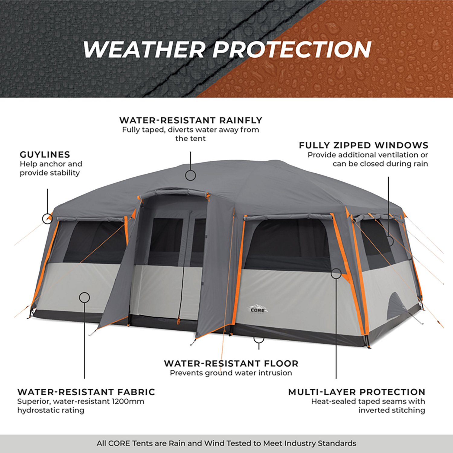 CORE Equipment Straight Wall Cabin 12 Person Tent with Full Rainfly - view number 2