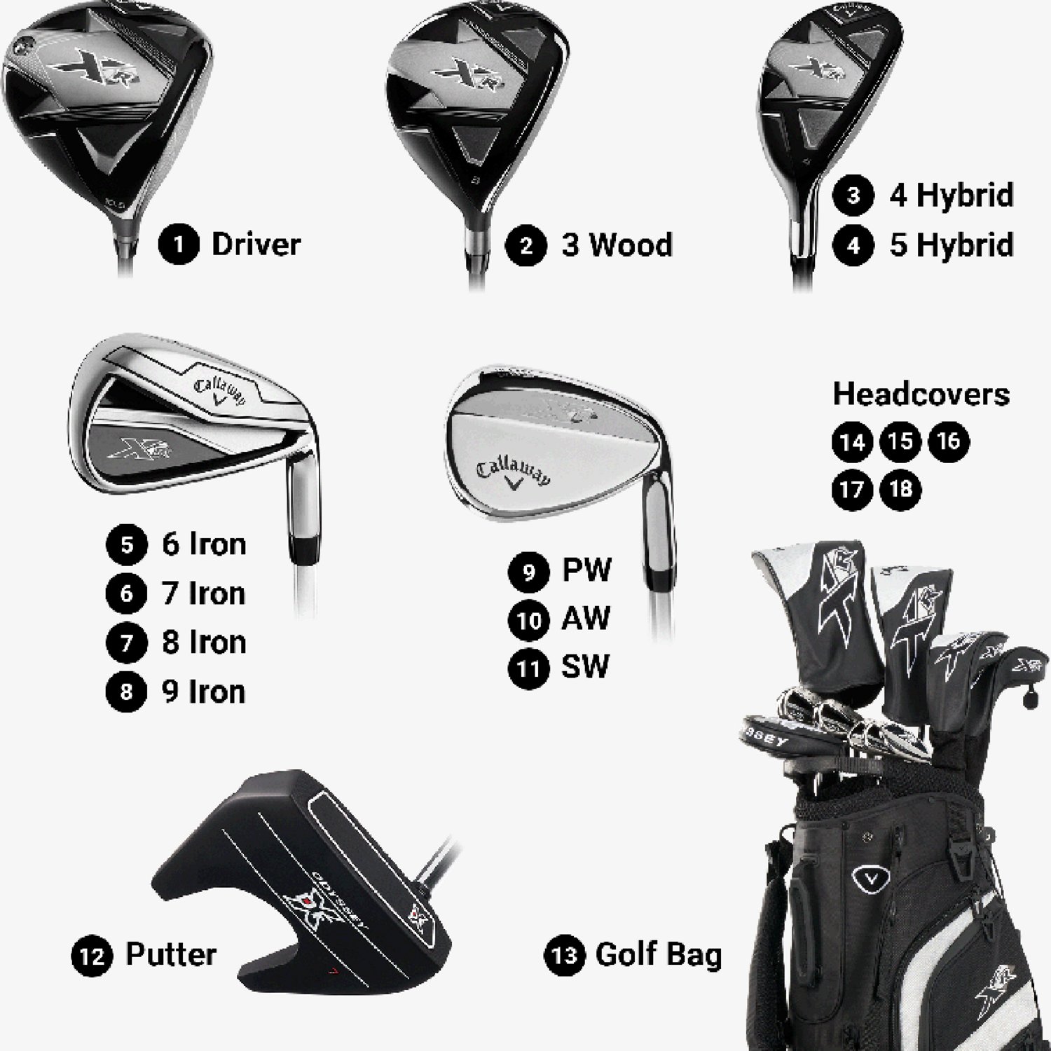Callaway Men's XR 13-Club Golf Set - view number 2