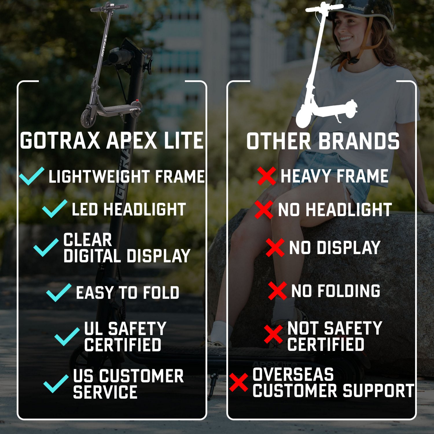 GOTRAX Apex Lite Electric Scooter - view number 7