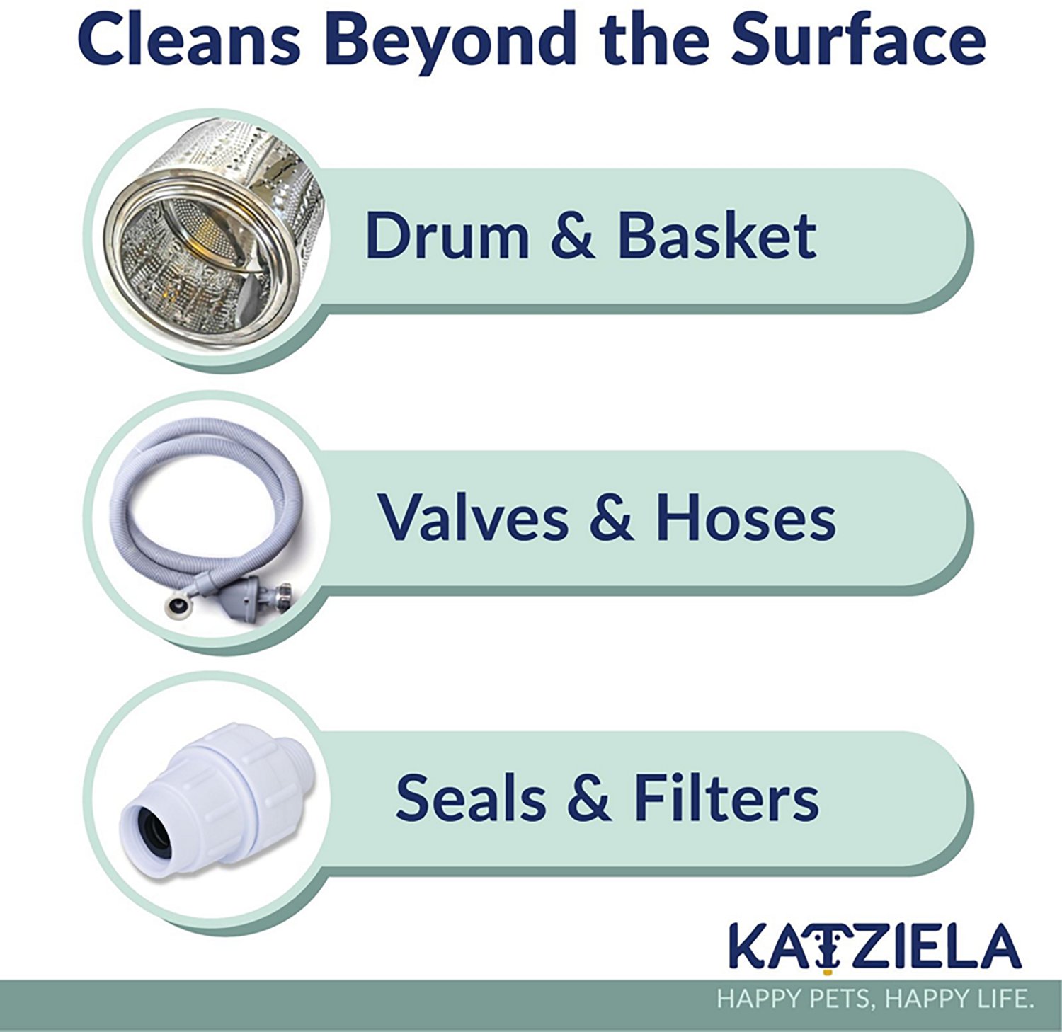 Katziela Washing Machine Cleaner Tablets 6-Pack - view number 2