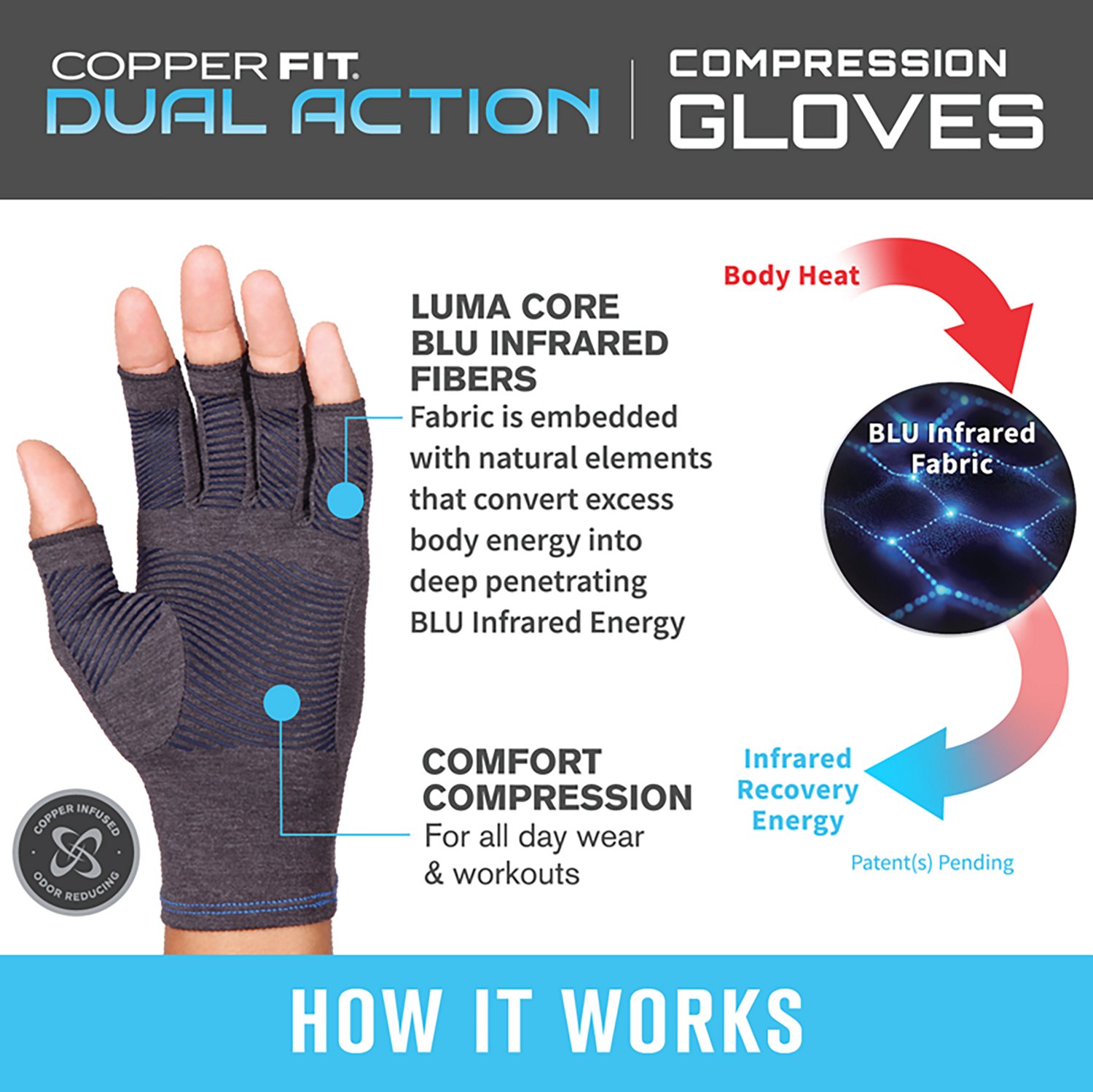 Copper Fit Dual Action Compression Gloves - view number 2