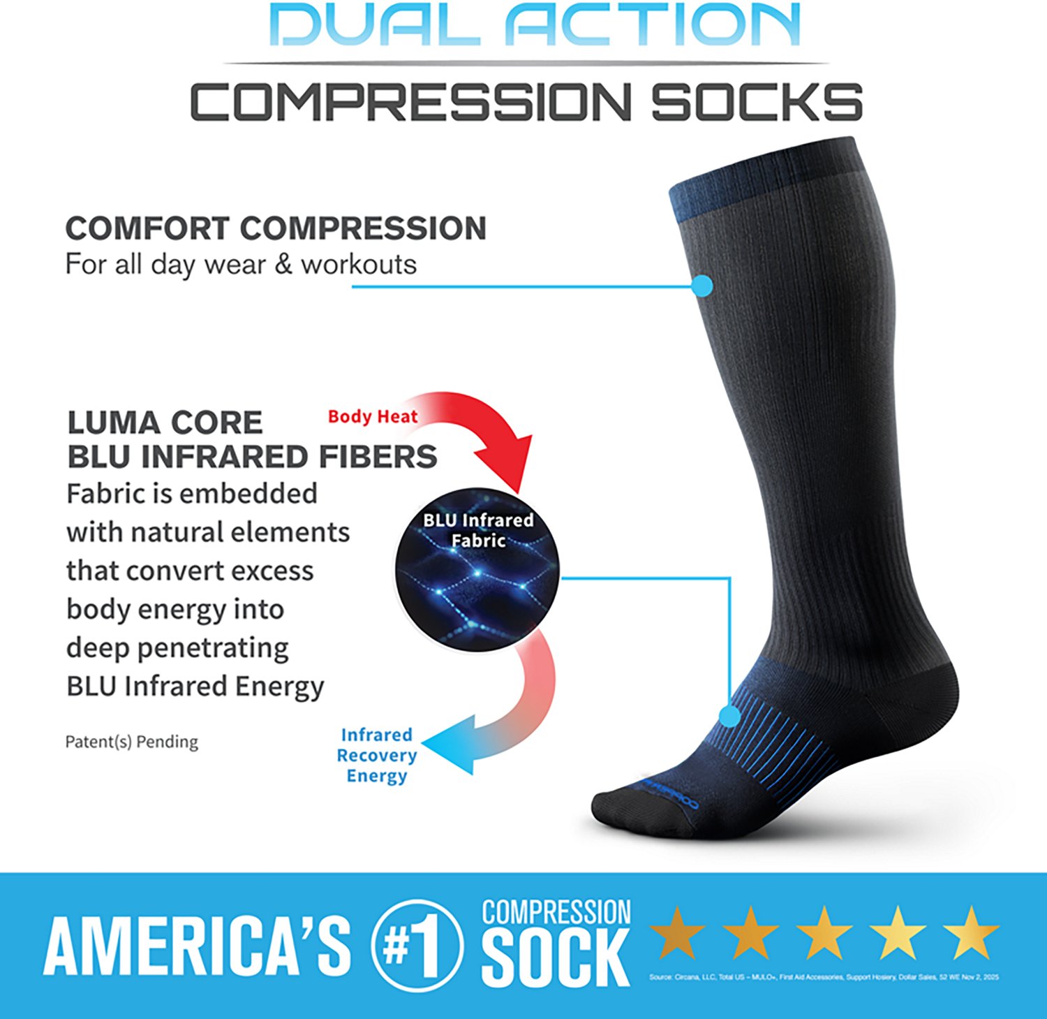 Copper Fit Dual Action Elbow Compression Socks