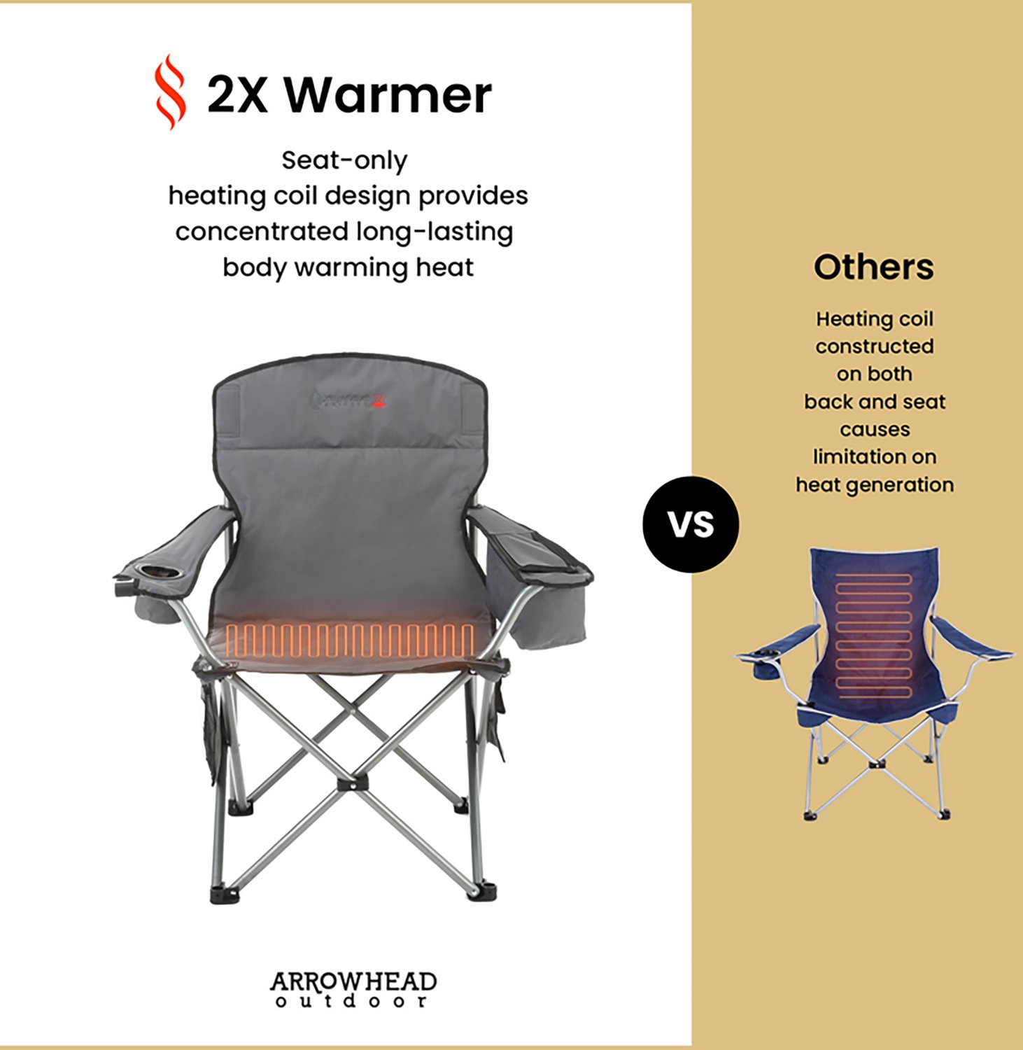 Arrowhead Outdoor Heated Camp Chair - view number 6