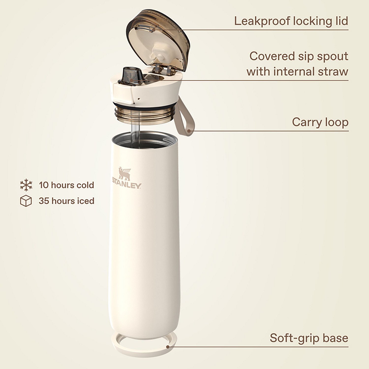Stanley 20oz Flowstate Spring Bottle - view number 4