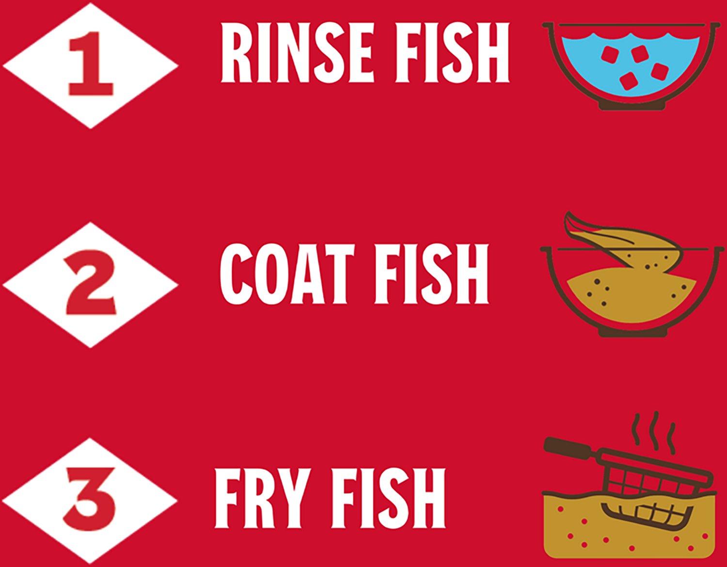 Louisiana Fish Fry Products 1-Gallon Seasoned Fish Fry                                                                           - view number 4