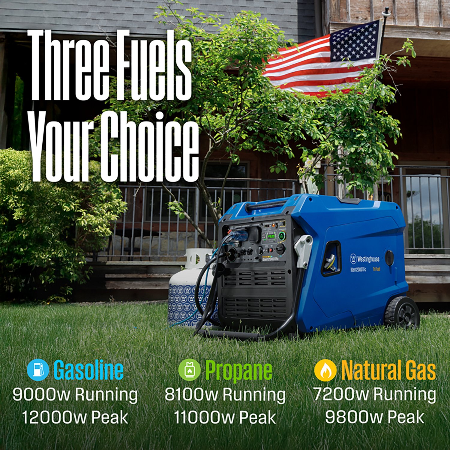 Westinghouse 11,000W Gas, Propane and Natural Gas Tri-Fuel Inverter Generator with Remote Electric Start - view number 5
