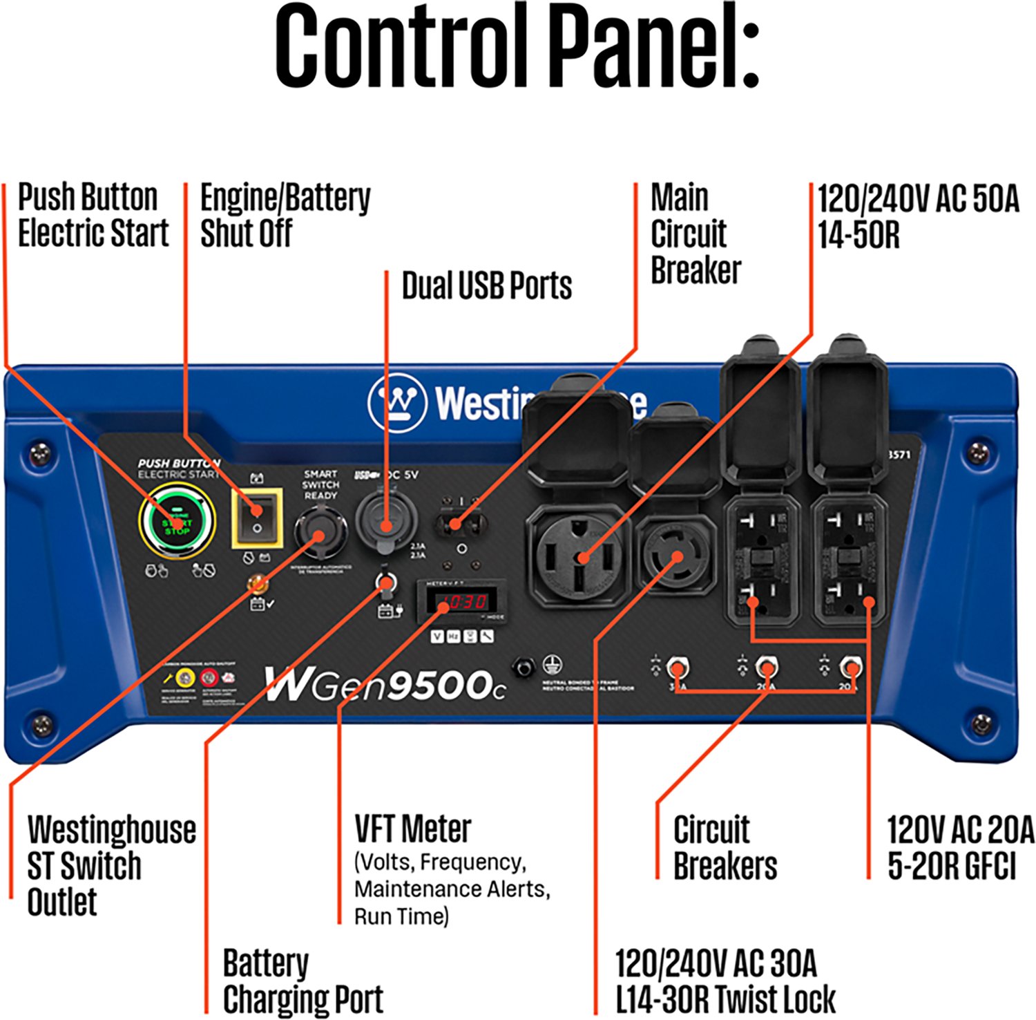 Westinghouse 12500/9500W Gas Powered Portable Generator with Remote Electric Start - view number 7