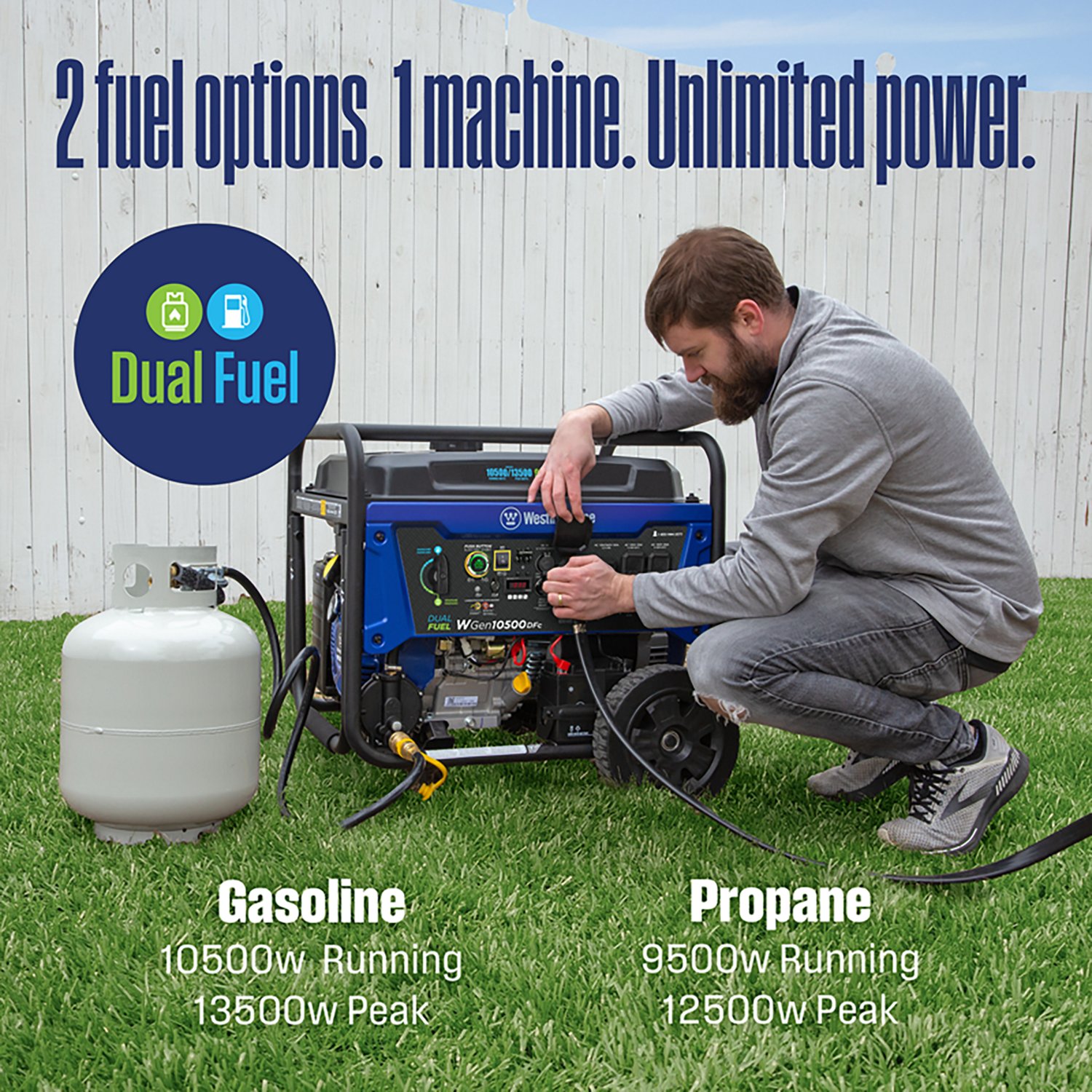 Westinghouse 13500/10500W Dual Fuel Portable Generator with Remote Electric Start - view number 4