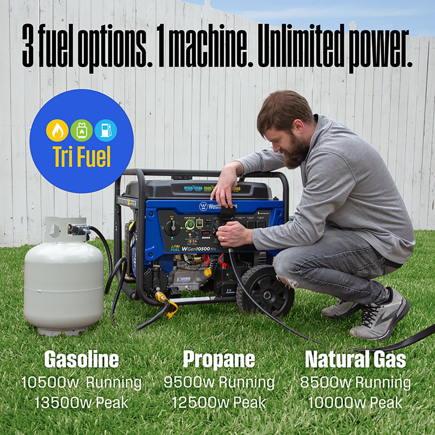 Westinghouse 13500/11500W Tri-Fuel Portable Generator with Remote Electric Start - view number 5