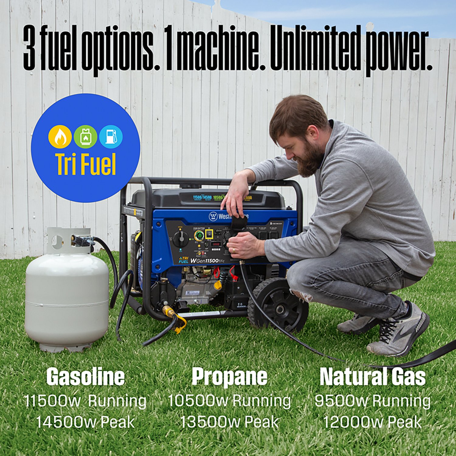 Westinghouse 1450011500W Tri-Fuel Portable Generator with Remote Electric Start - view number 6