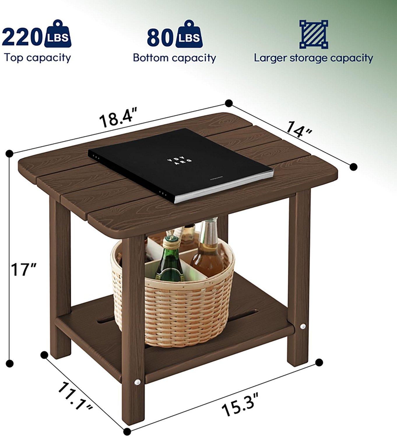 Upland HDPE Outdoor Square End Weatherproof Table 18.4" - view number 2