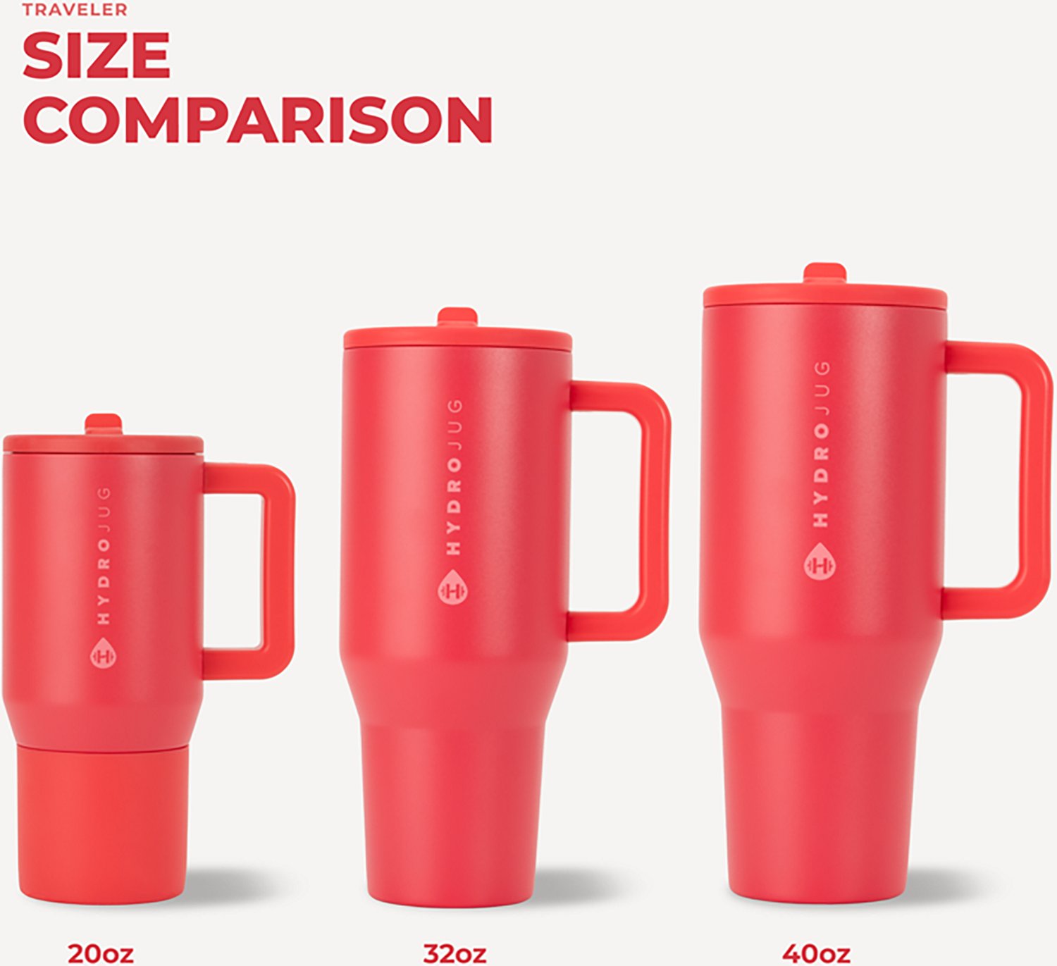HydroJug Traveler 20 oz Tumbler                                                                                                  - view number 5