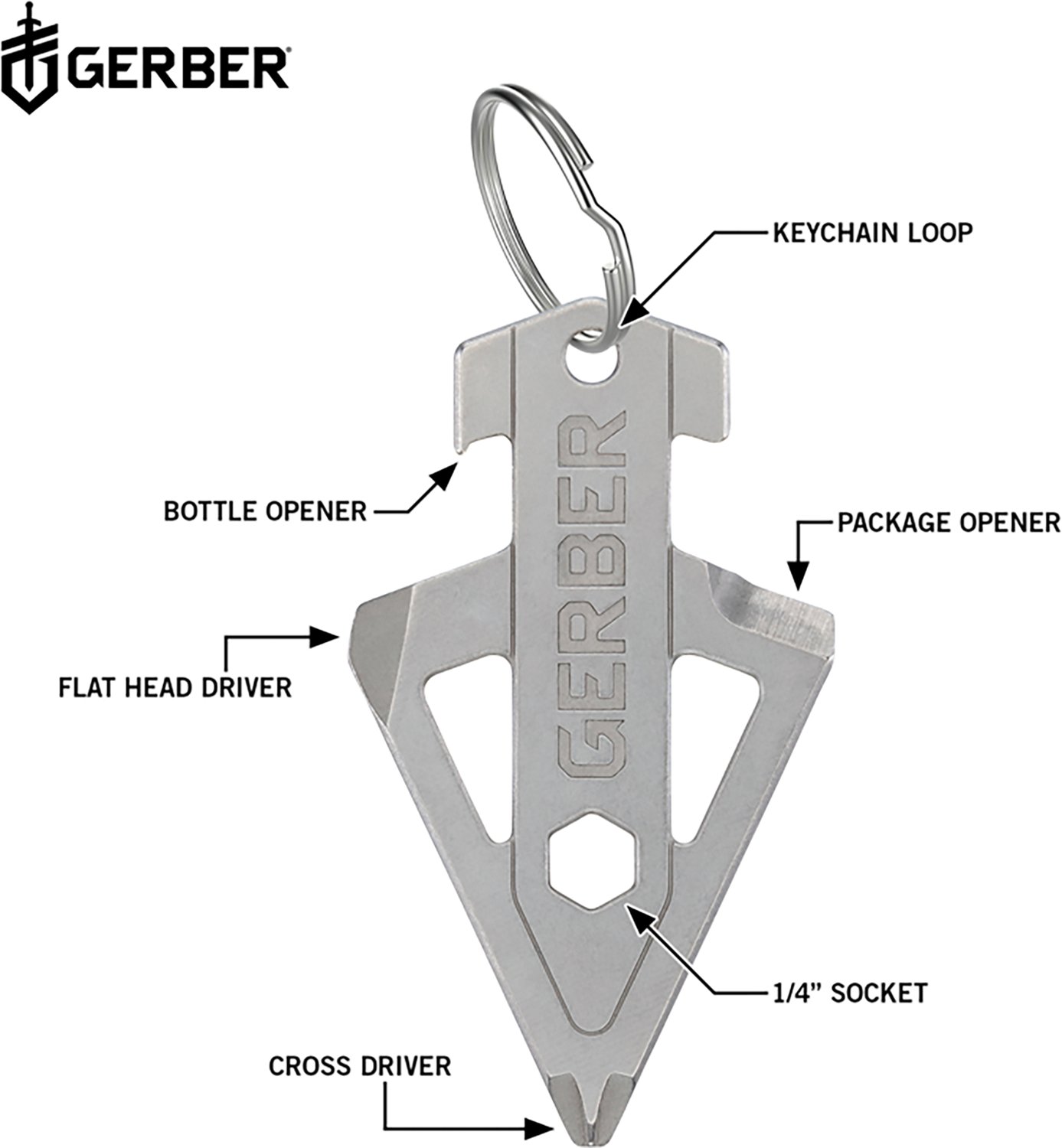 Gerber Broadhead Keychain Tool - view number 4