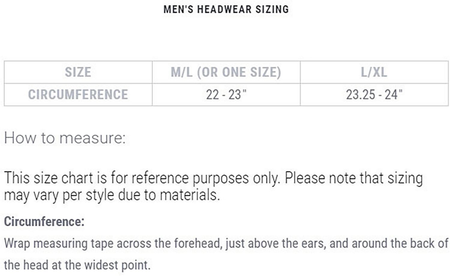 Huntworth Men's Lansing Heat Boost HW Knit Watch Cap - view number 5