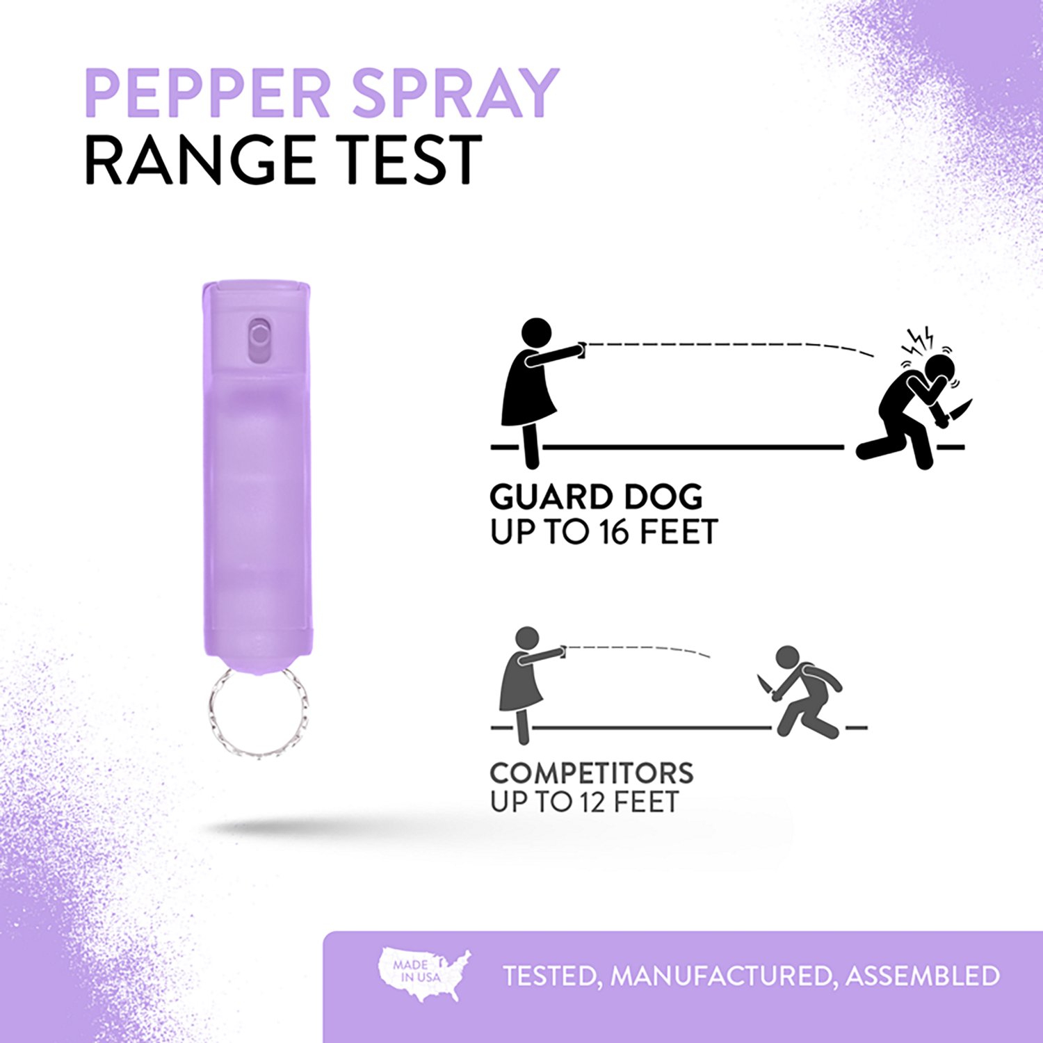 Guard Dog Security Flip-Top Pepper Spray and Arc Mini Stun Gun - view number 6