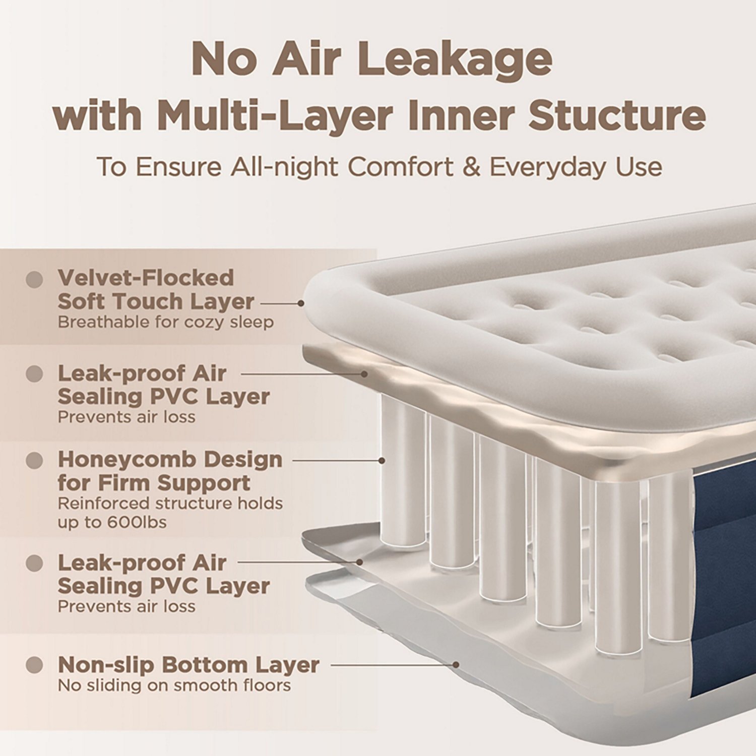 Cherimor 18 in. Full Airbed with Built‑In Pump - view number 4