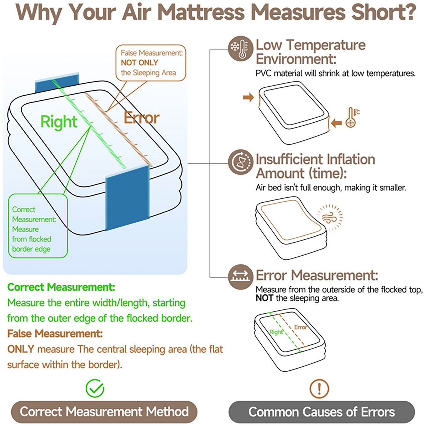 Cherimor 18 in. Full Airbed with Built‑In Pump - view number 5