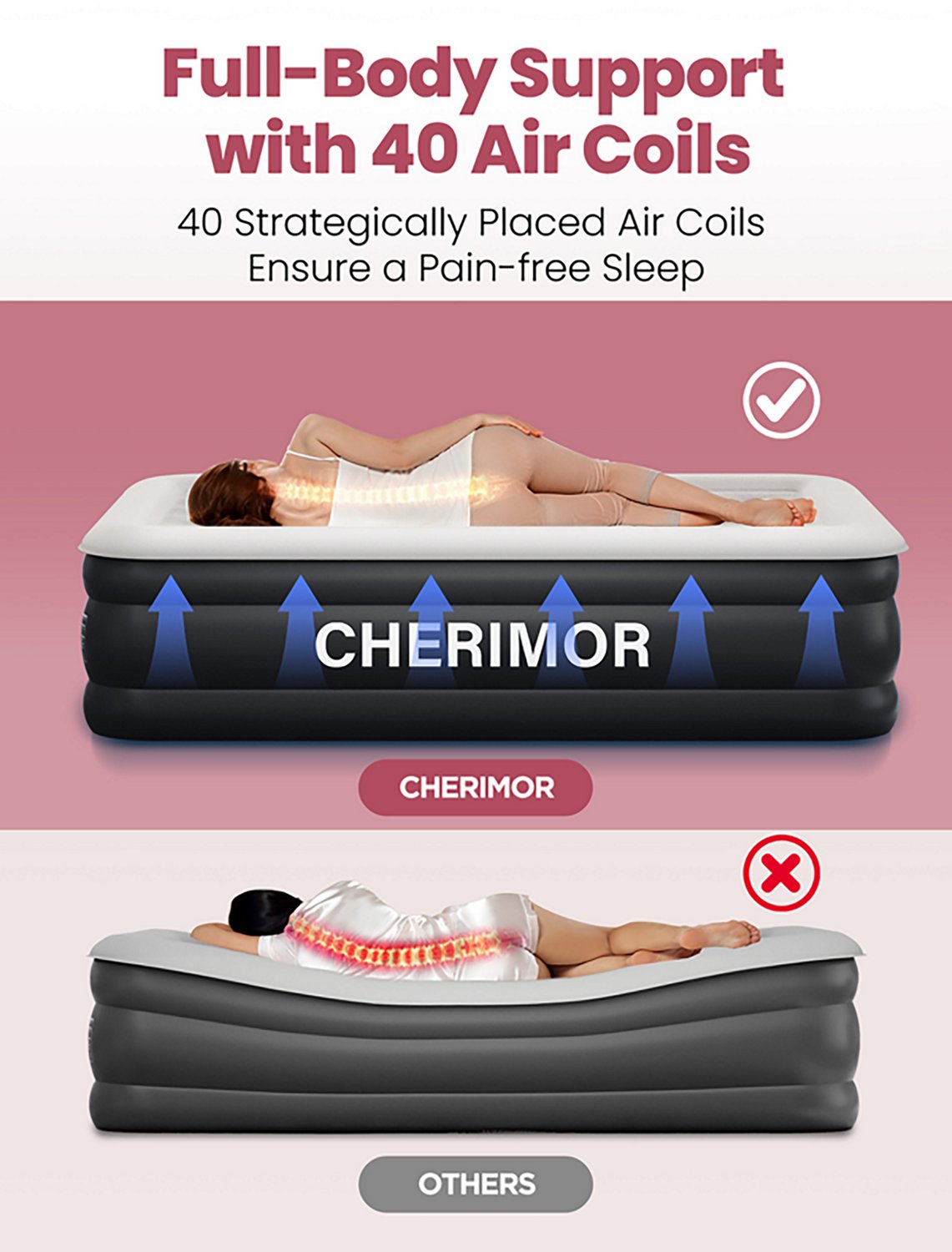 Cherimor 18 in. Queen Airbed with Built‑In Pump - view number 4