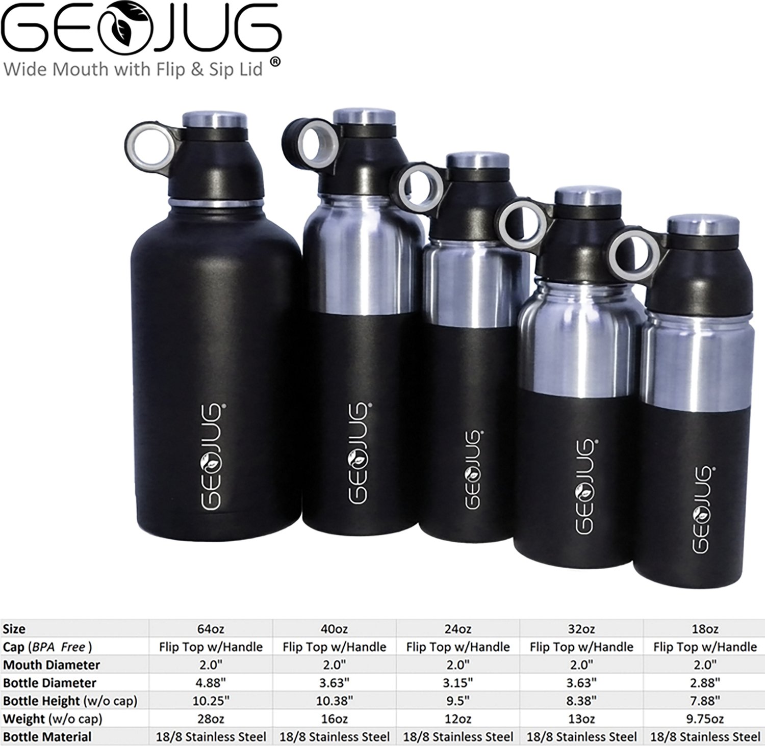 Brentwood Geojub 24 oz VI Water Bottle - view number 8