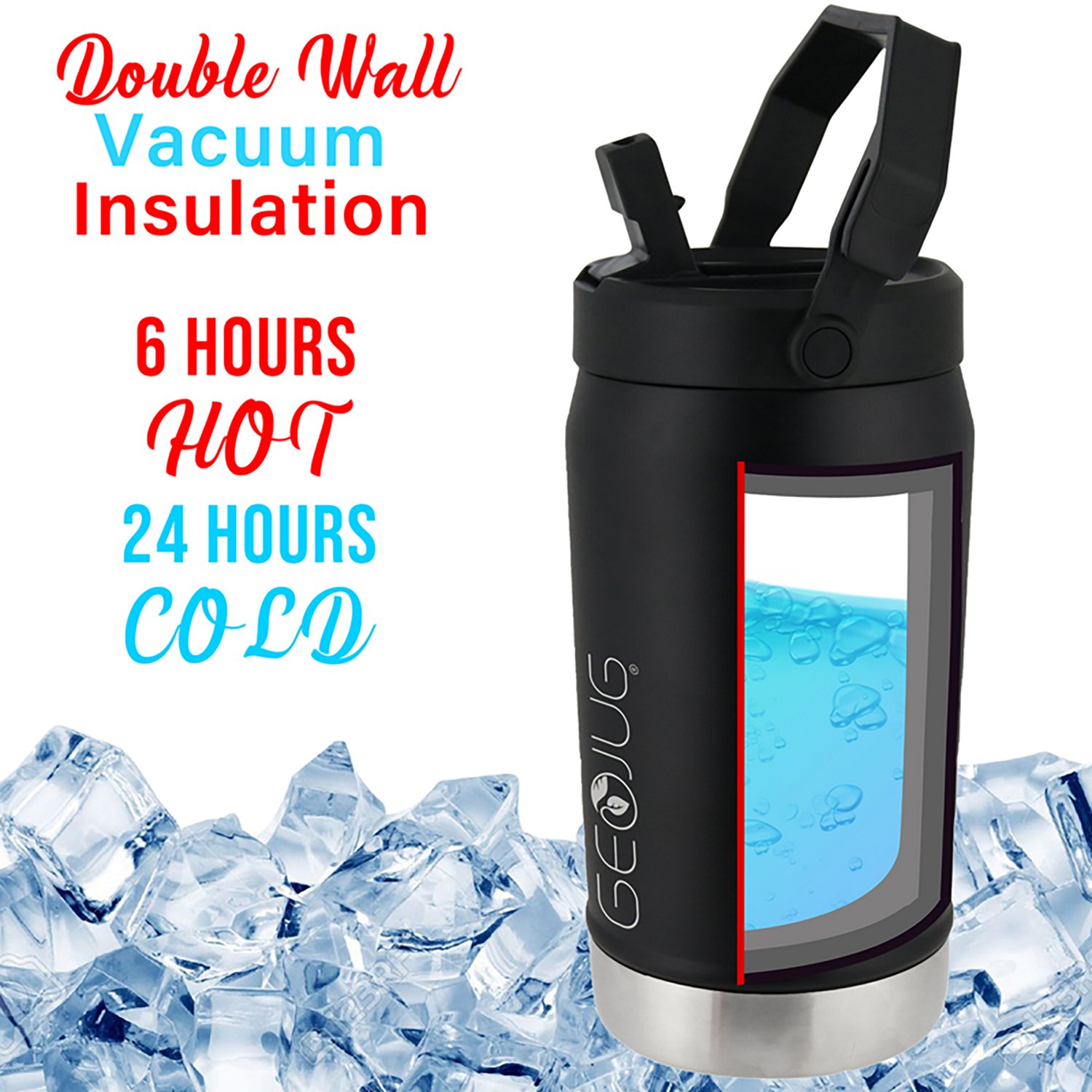 Brentwood Geojug 64 oz VI Water Jug - view number 3