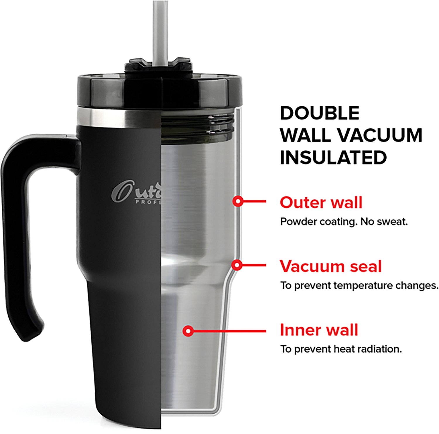 Outdoors Professional Double-Walled Insulated 20 oz Tumbler - view number 8