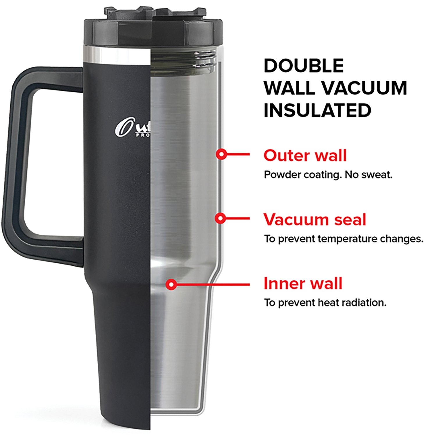 Outdoors Professional Double-Walled Insulated 40 oz Tumbler - view number 7