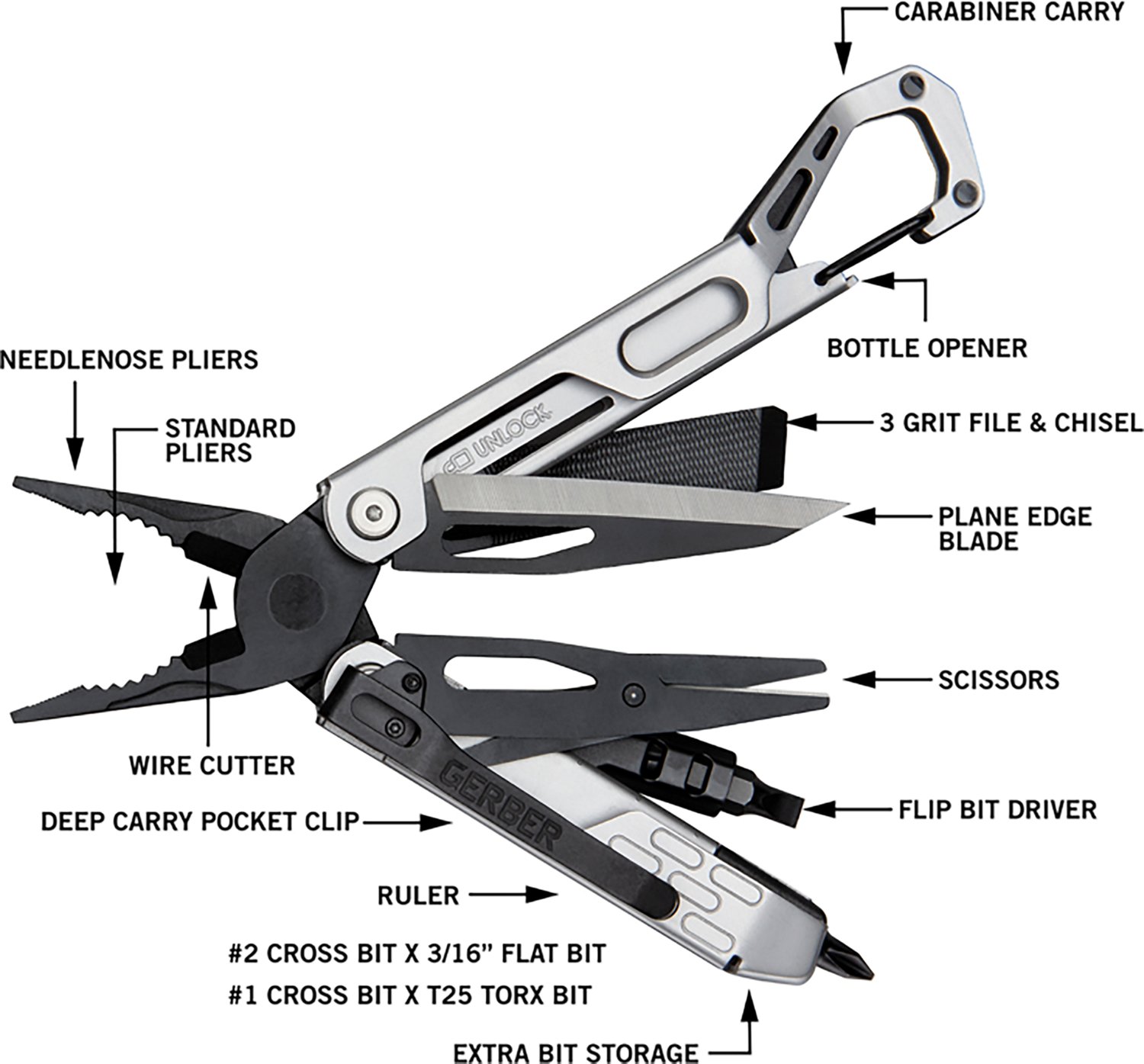Gerber Stakeout Drive Multi-Tool - view number 8