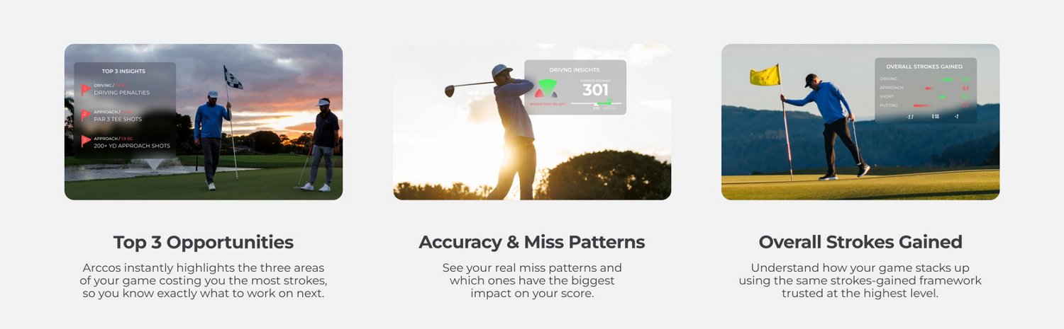 Arccos Air - Automatic Golf Game Tracking System