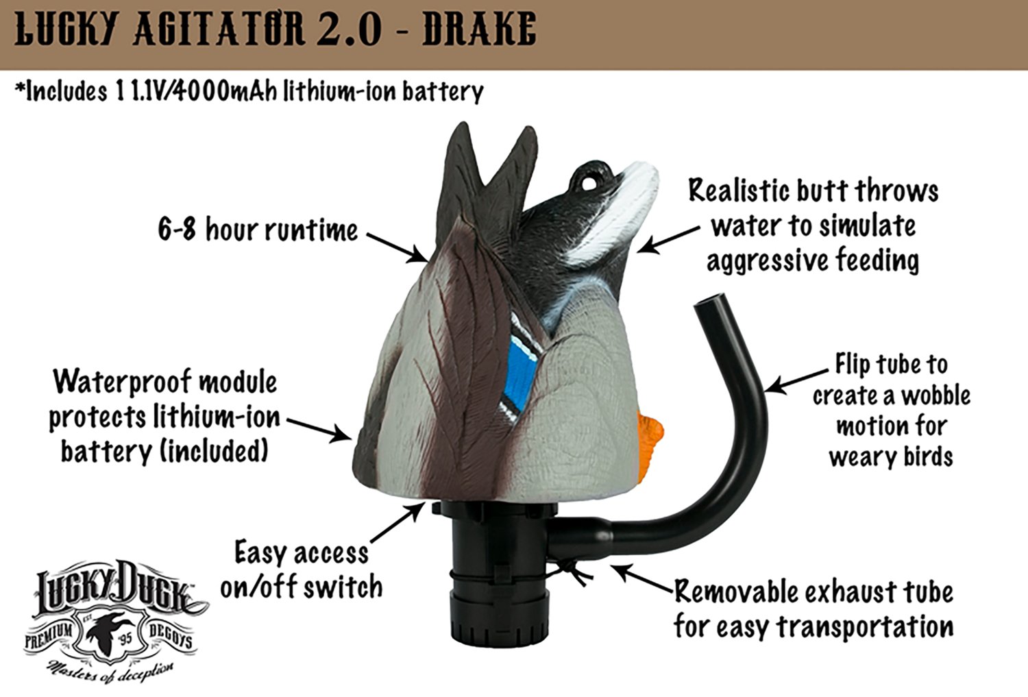 Lucky Duck HDi Agitator 2.0 Decoy - view number 3