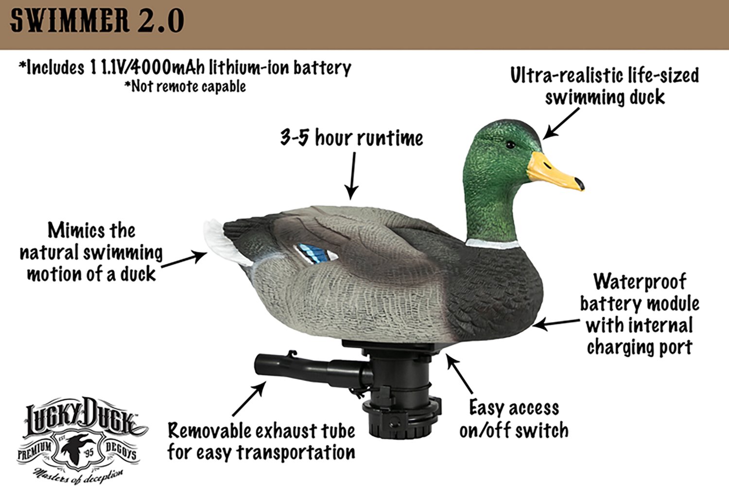 Lucky Duck HDi Super Swimmer 2.0 Mallard Duck Decoy - view number 3