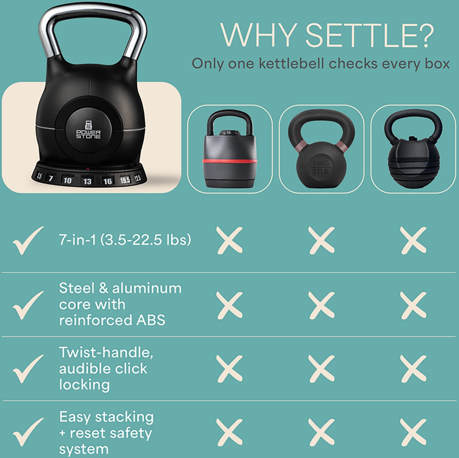 Lifepro PowerStone Adjustable Kettlebell - view number 6