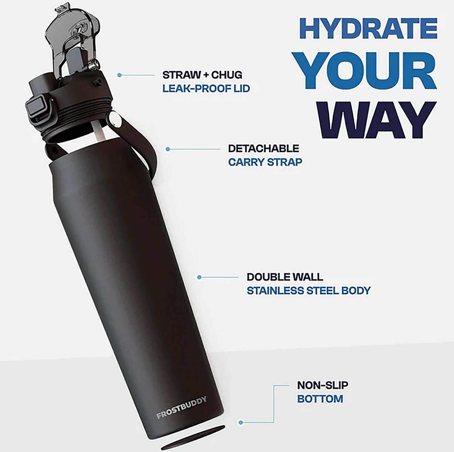 Frost Buddy Bottle Buddy 24 oz. Ball Drip Water Bottle - view number 2