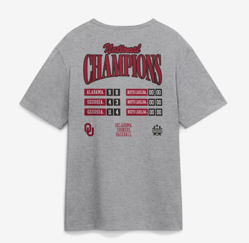 Fanatics Men's Oklahoma Sooners 2026 NCAA Baseball World Series Champions T-Shirt - view number 3