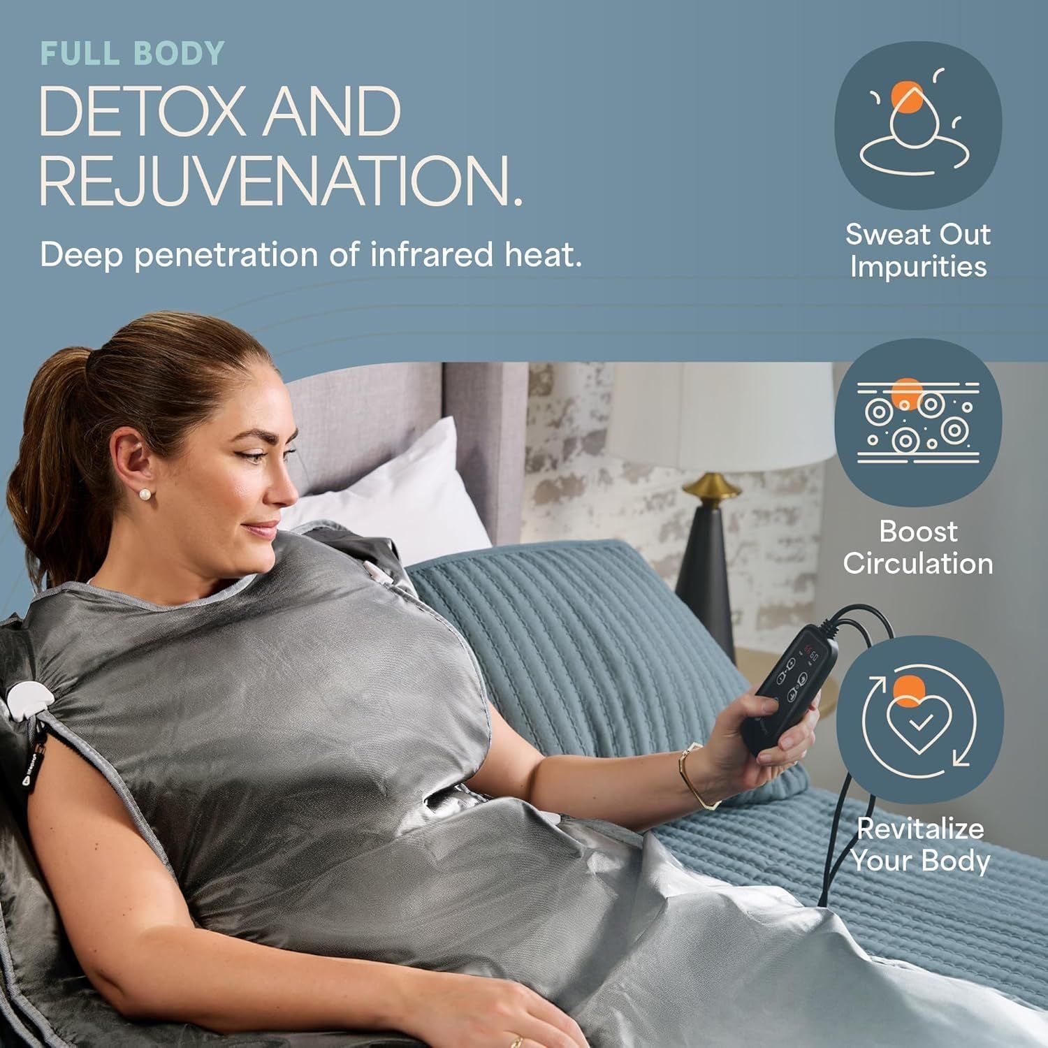 Lifepro BioRemedy Regular Sauna Blanket - view number 4