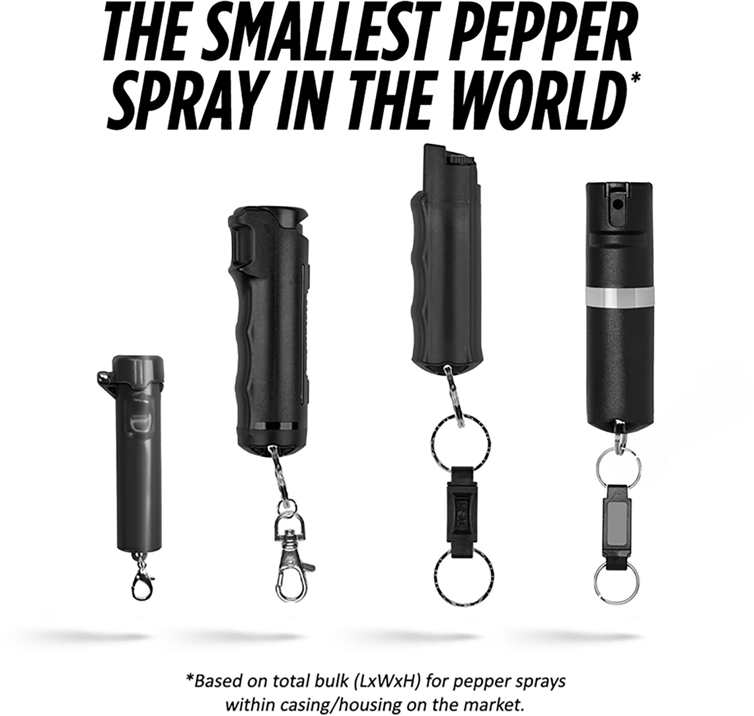 Guard Dog Security Packin' Heat Mini Pepper Spray - view number 3