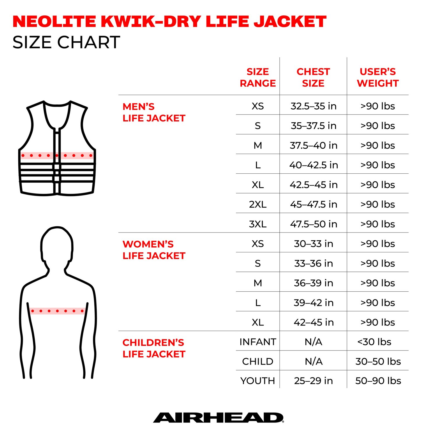 Airhead Camo Cool Men's Neolite Kwik-Dry Life Jacket Vest - view number 4