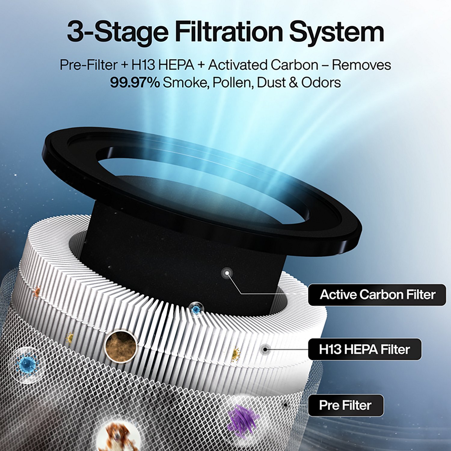 MIKO Essence A-100 Mini Air Purifier - view number 3