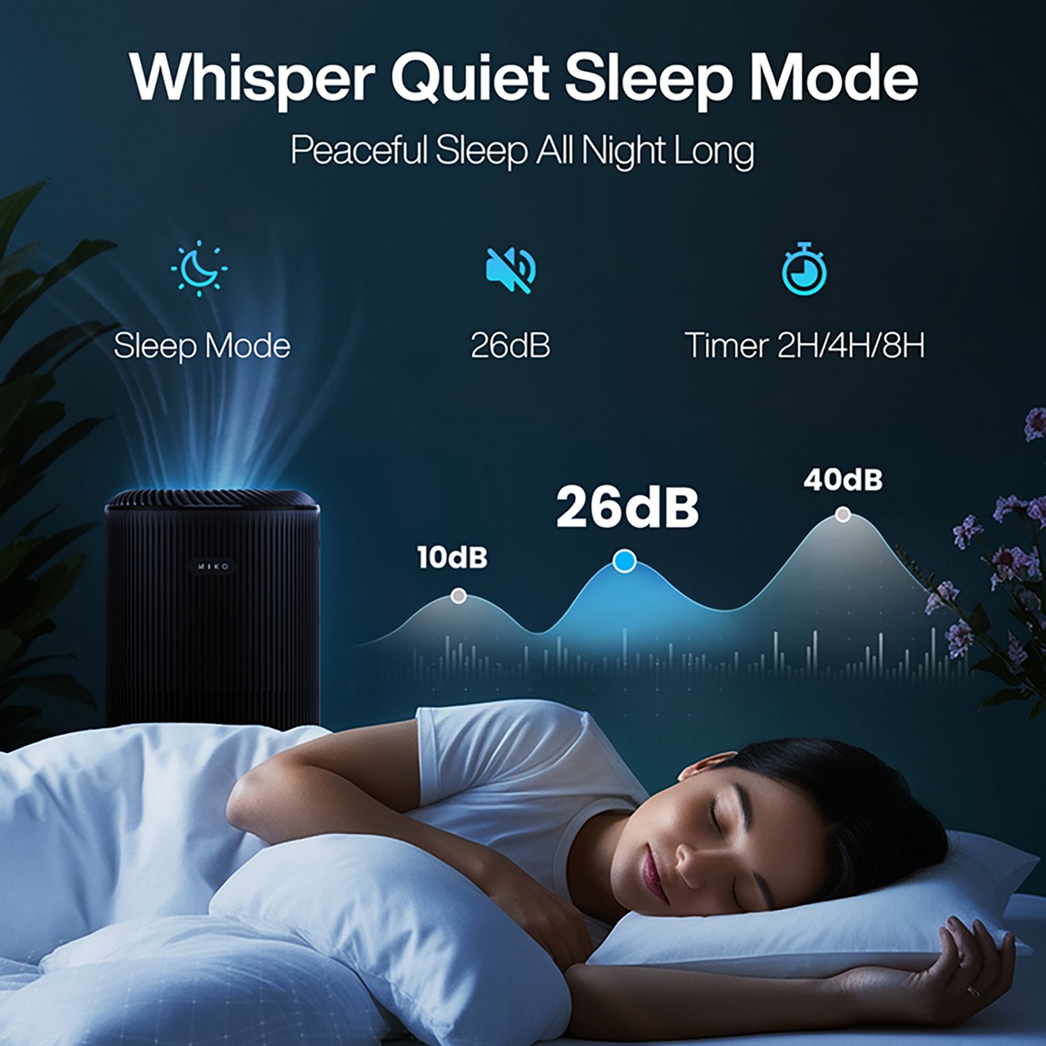 MIKO Essence A-100 Mini Air Purifier - view number 6