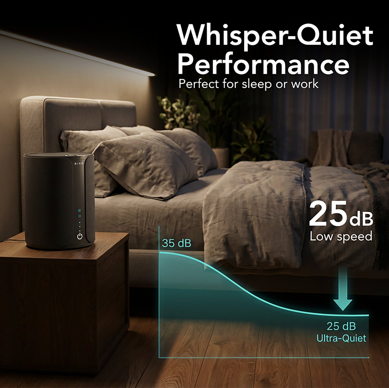 MIKO IBUKI 2.0 Air Purifier - view number 6