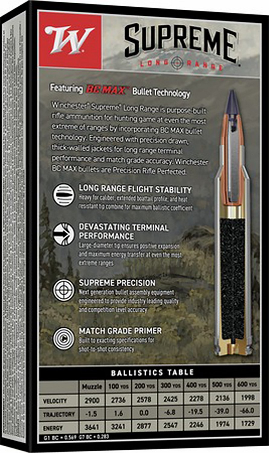 Winchester Supreme Long Range .300 Winchester Magnum 195 gr Centerfire Rifle Ammunition - view number 2