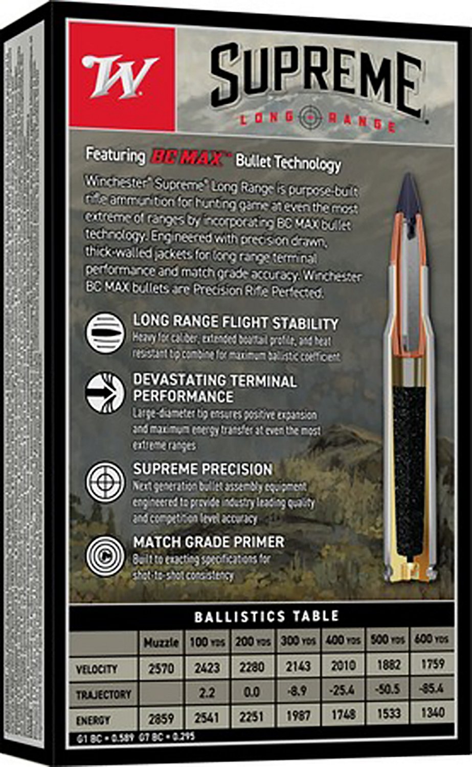 Winchester Supreme Long Range .30-06 Springfield 195 gr Centerfire Rifle Ammunition - view number 2