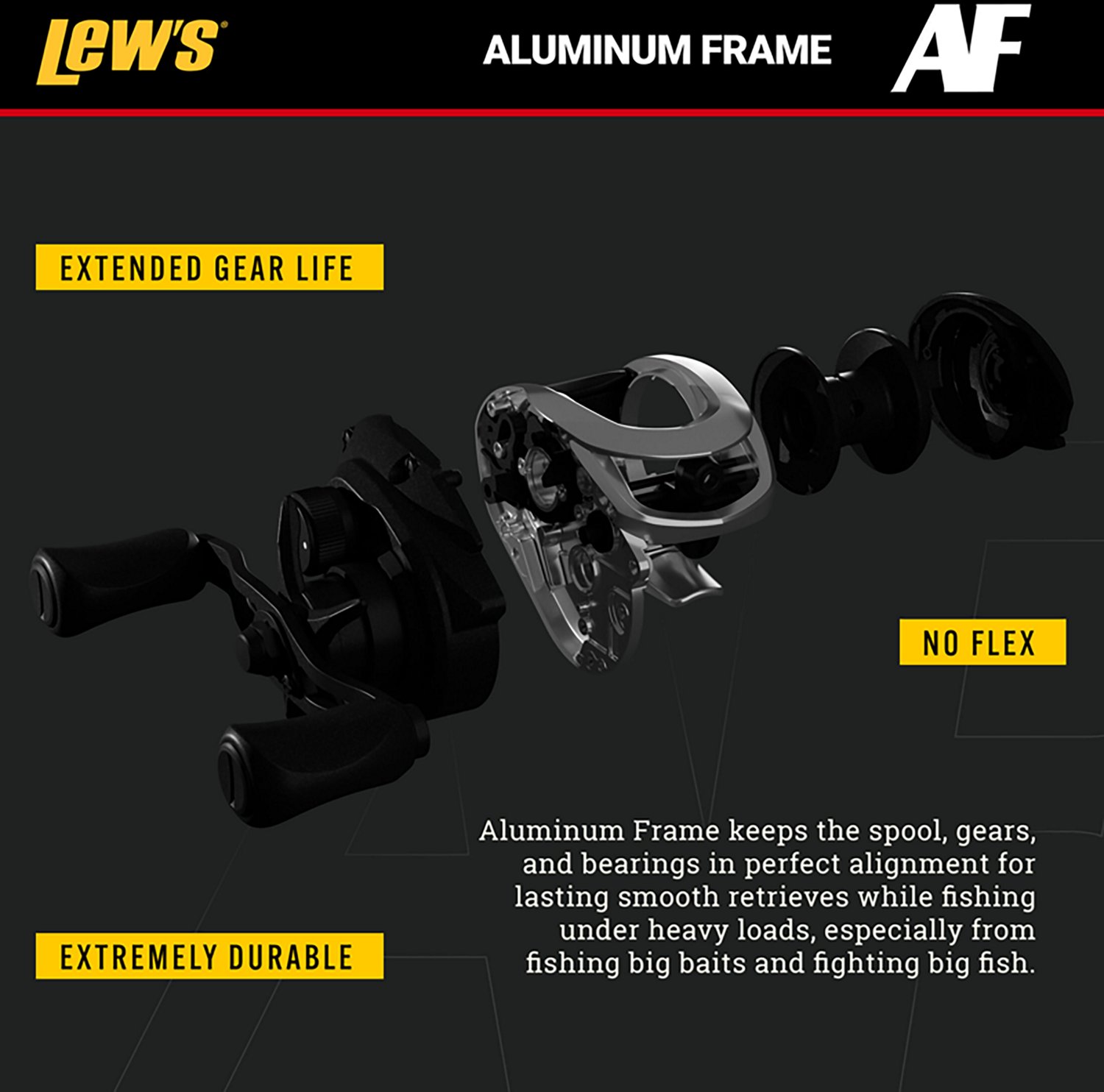 baitcaster reel speeds Reaction Tackle ReactCast Baitcasting a 95mm bowed anodized aluminum handle with paddle knobs LEWS XFINITY SPEED SP00L XH1SHG3