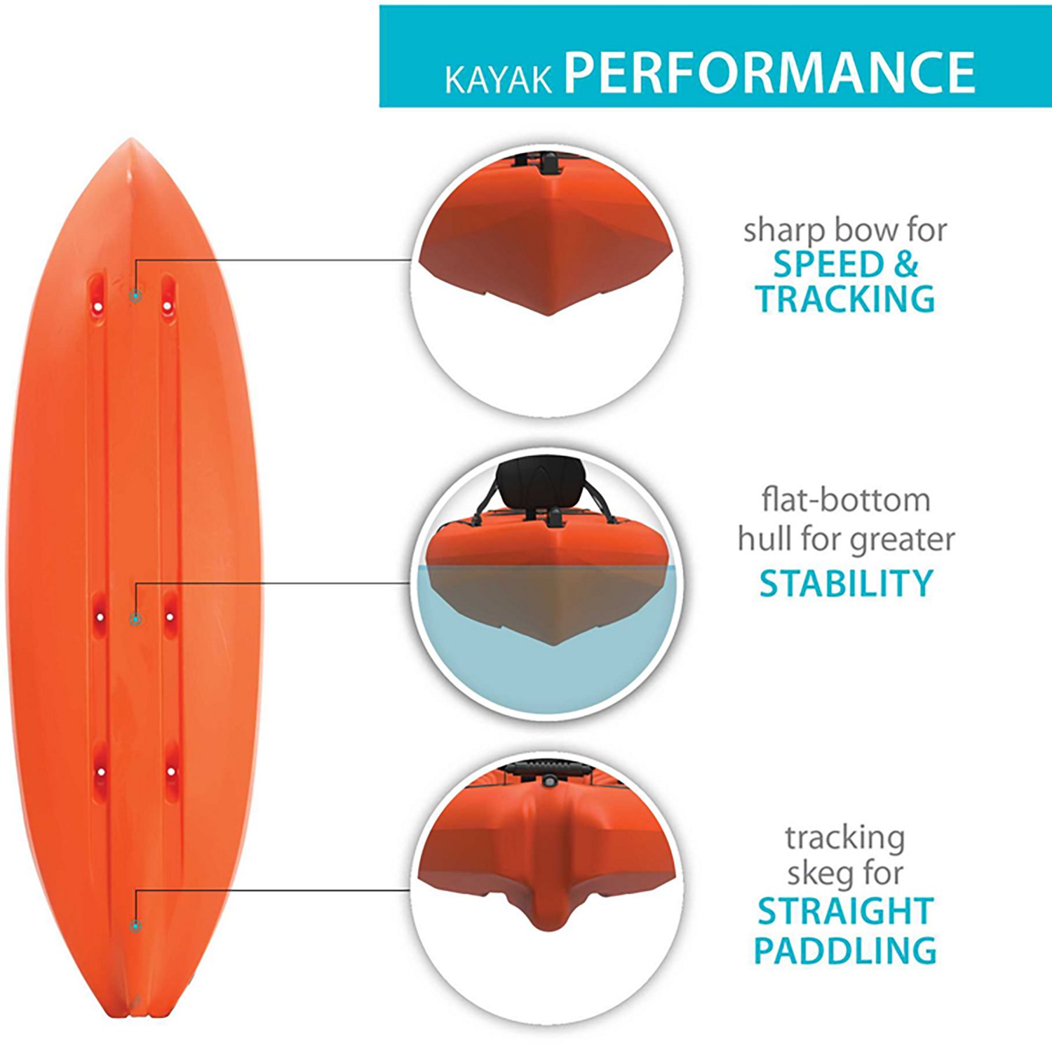 Lifetime Spitfire 8 ft Sit-On Top Kayak - view number 3