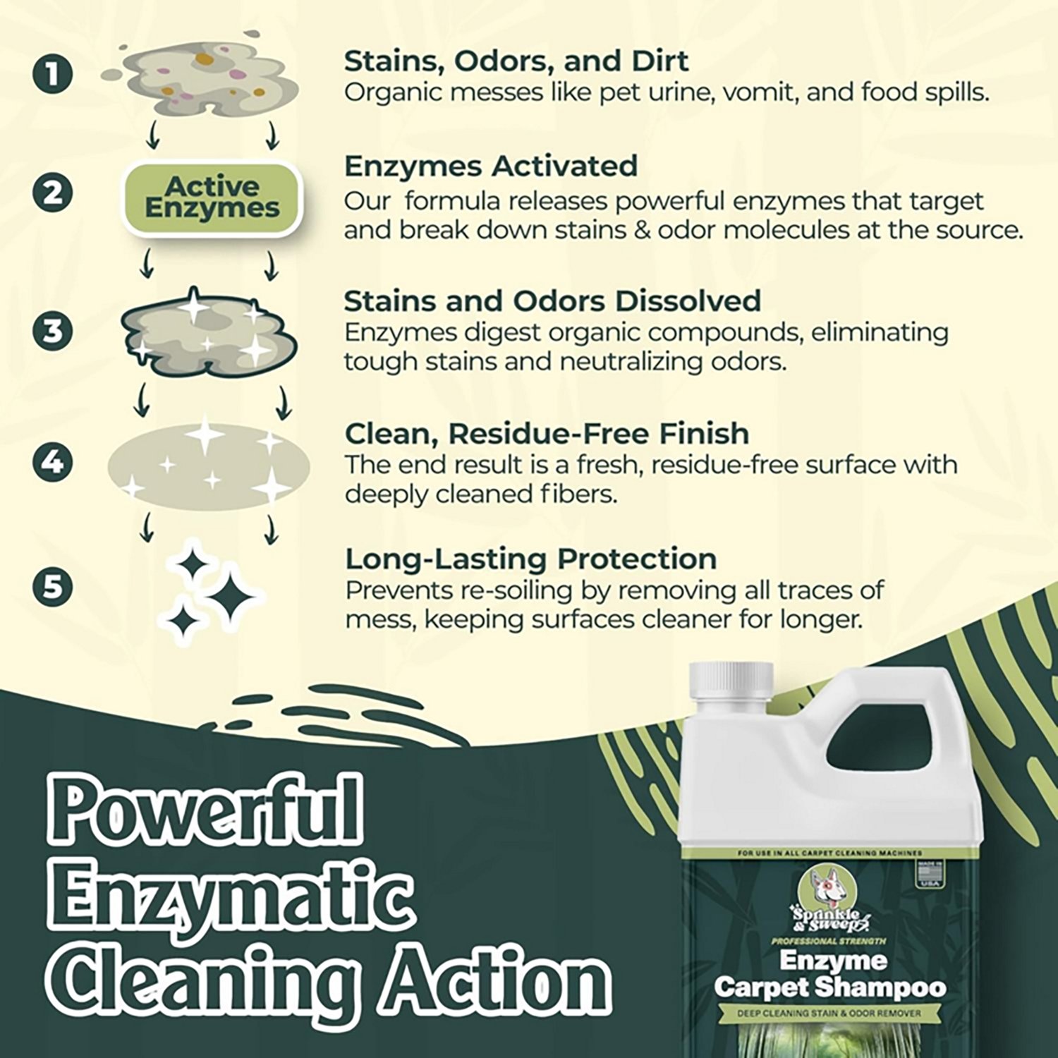 Sprinkle & Sweep 32 oz Enzyme Carpet Shampoo